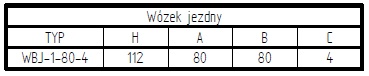 Wzek WBJ-1-80-4 tabela